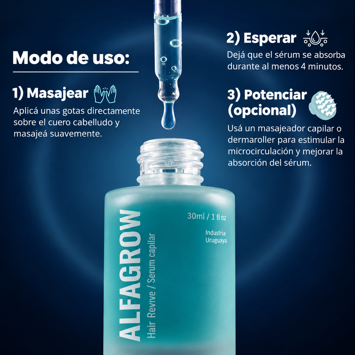 Sérum Capilar Péptidos de Cobre – Veralis Lab