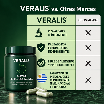 Velaris® - Recuperá tu bienestar y volvé a disfrutar de tus comidas .....