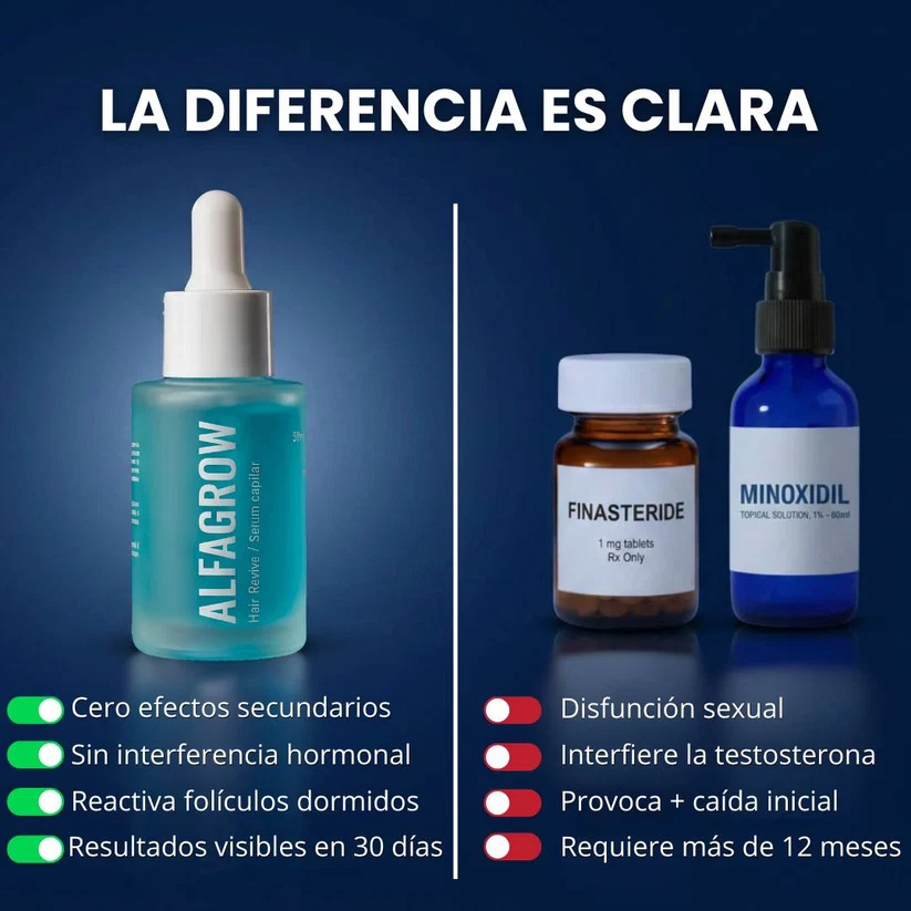 Sérum Capilar Péptidos de Cobre – Veralis Lab