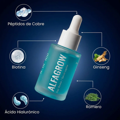 Sérum Capilar Péptidos de Cobre – Veralis Lab